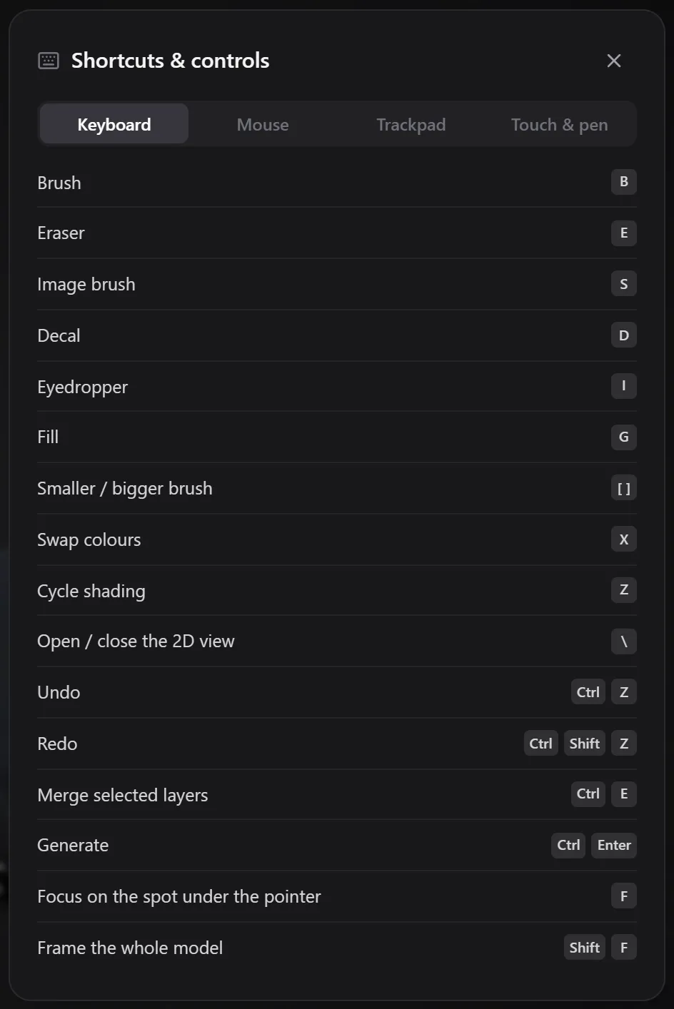 The Shortcuts and controls sheet on the Keyboard tab