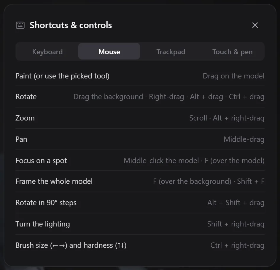 The shortcut sheet on the Mouse tab